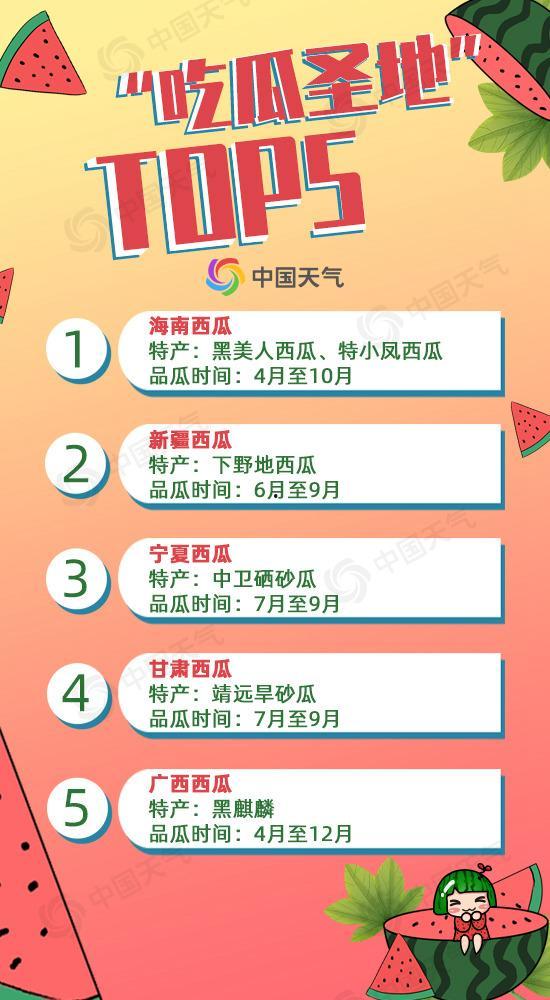 校园卡吃瓜,揭秘校园生活那些事儿