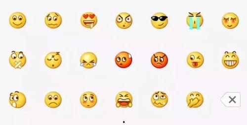 吃瓜表情包在哪,吃瓜表情包的诞生与流行之路