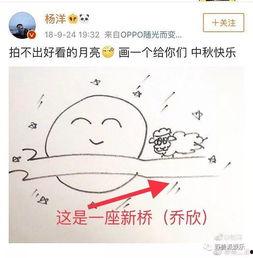 吃瓜怎么去写,一场全民参与的娱乐盛宴  第3张