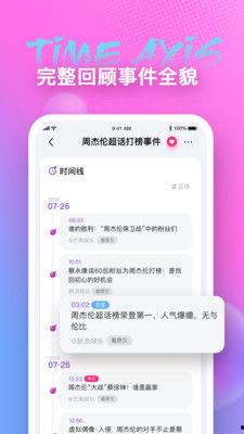 吃网红瓜的app,吃瓜神器APP带你畅游娱乐圈 第3张 吃网红瓜的app,吃瓜神器APP带你畅游娱乐圈 第3张