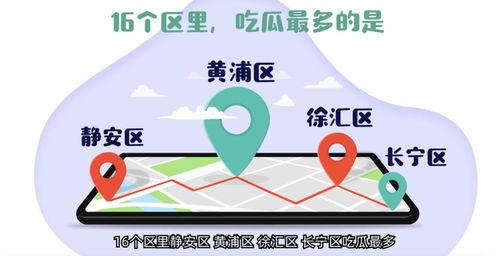 最新吃瓜群二维码,二维码背后的热门话题与热议焦点” 第2张 最新吃瓜群二维码,二维码背后的热门话题与热议焦点” 第2张